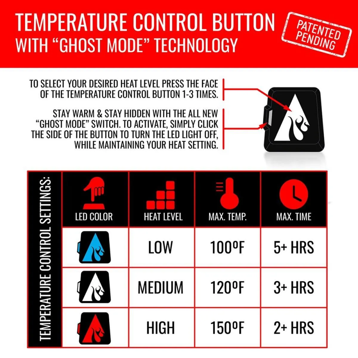 Open Box ActionHeat 5V Battery Heated Insulated Puffer Vest - Women's